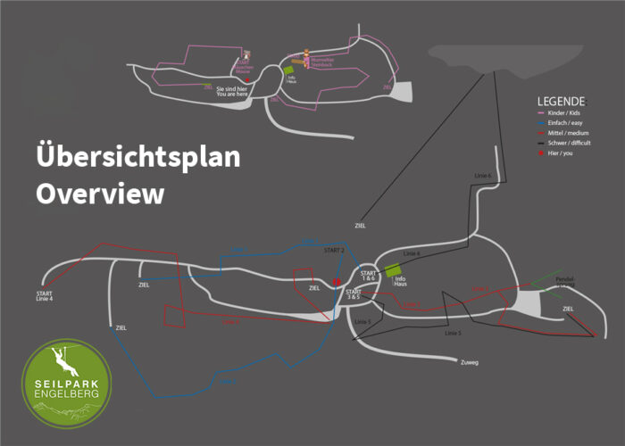 Seilpark engelberg karte