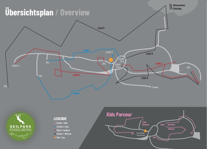 Übersichtsplan Seilpark 2023